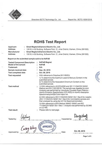 ROHS Test Report